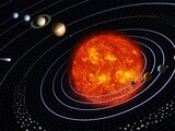solar system